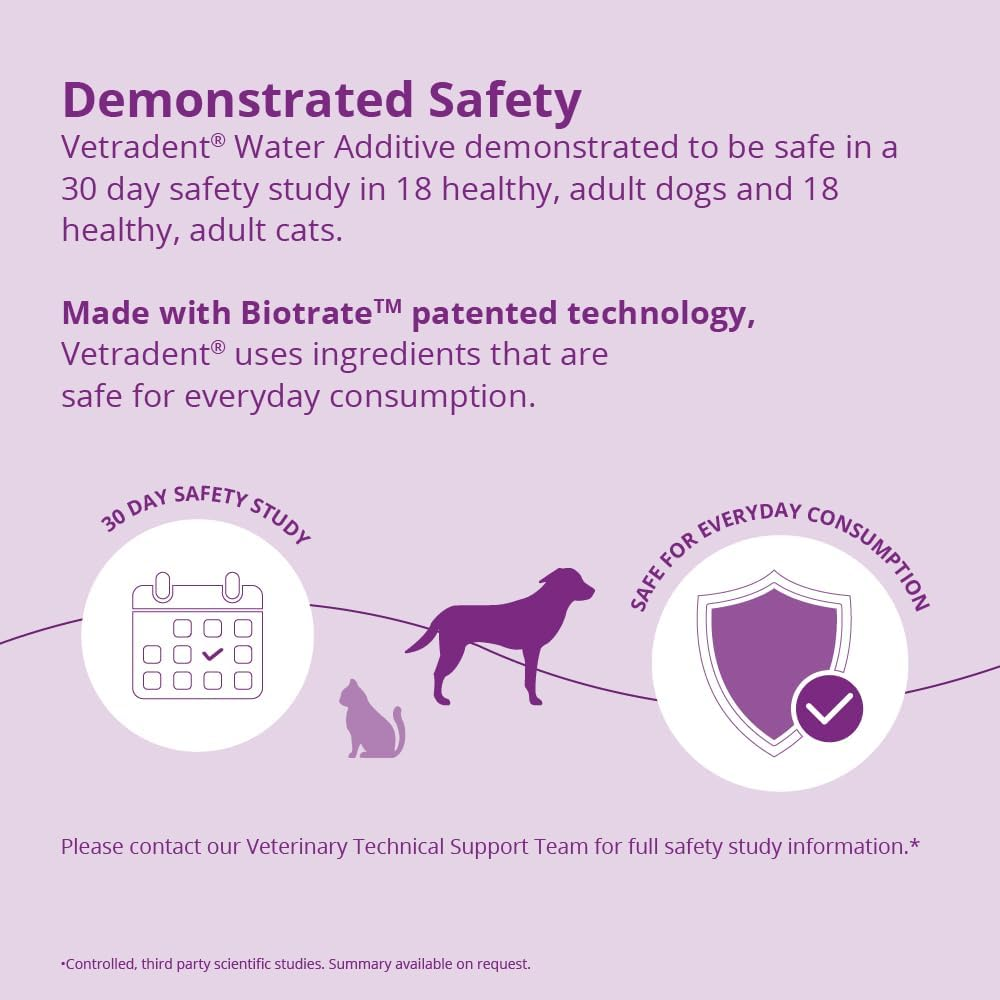 VETRADENT Water Additive (17 oz) - Dog Dental Care 6
