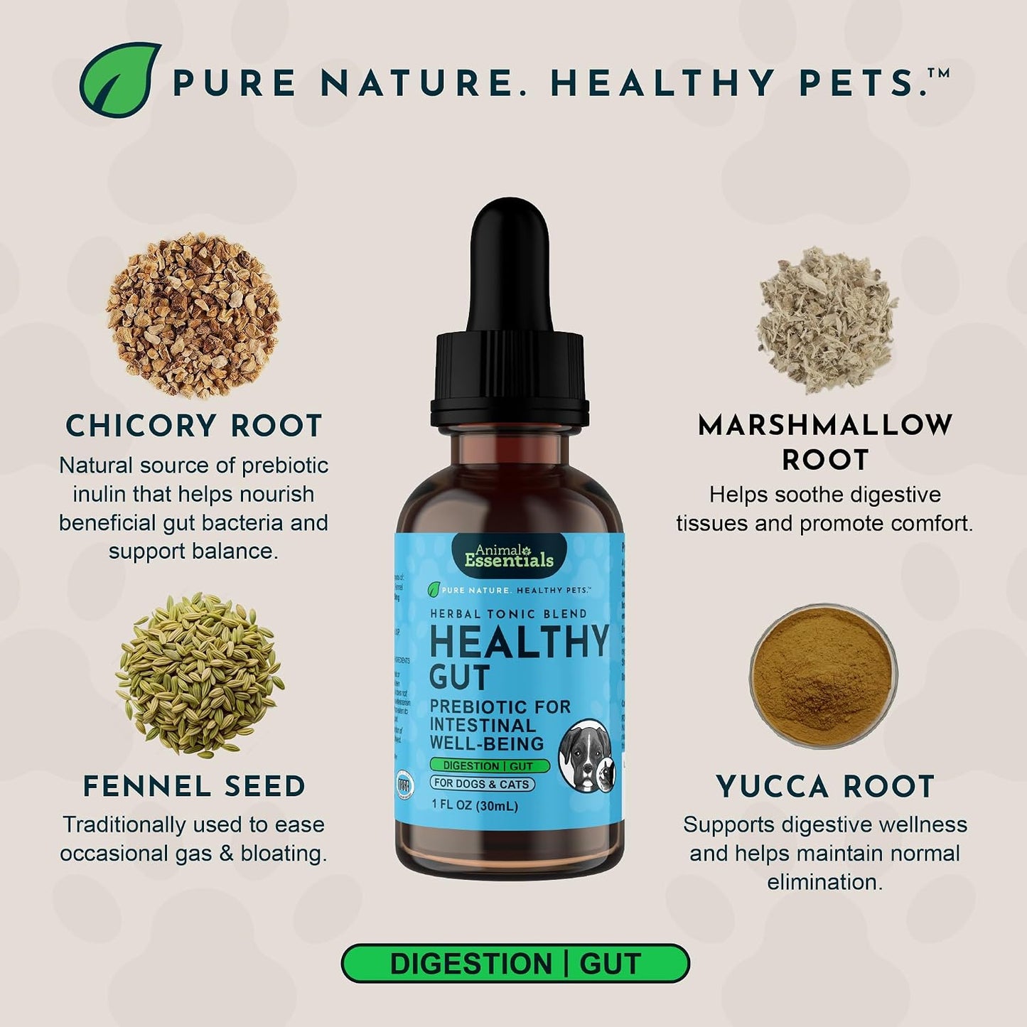 Animal Essentials Herbal Tonic Blend Healthy Gut Prebiotic for Intestinal Well-Being for Dogs & Cats - Dog Supplements