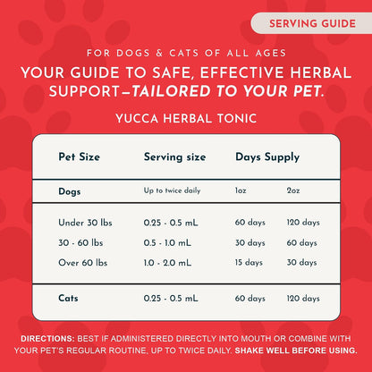 Animal Essentials Herbal Tonic Blend Joint Support Helps Stiffness & Soreness for Dogs & Cats - Dog Supplements &