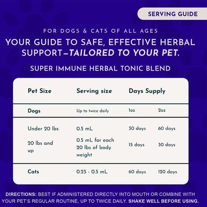 Animal Essentials Herbal Tonic Blend Super Immune Supports Healthy Immune System for Dogs & Cats - Dog Supplements &