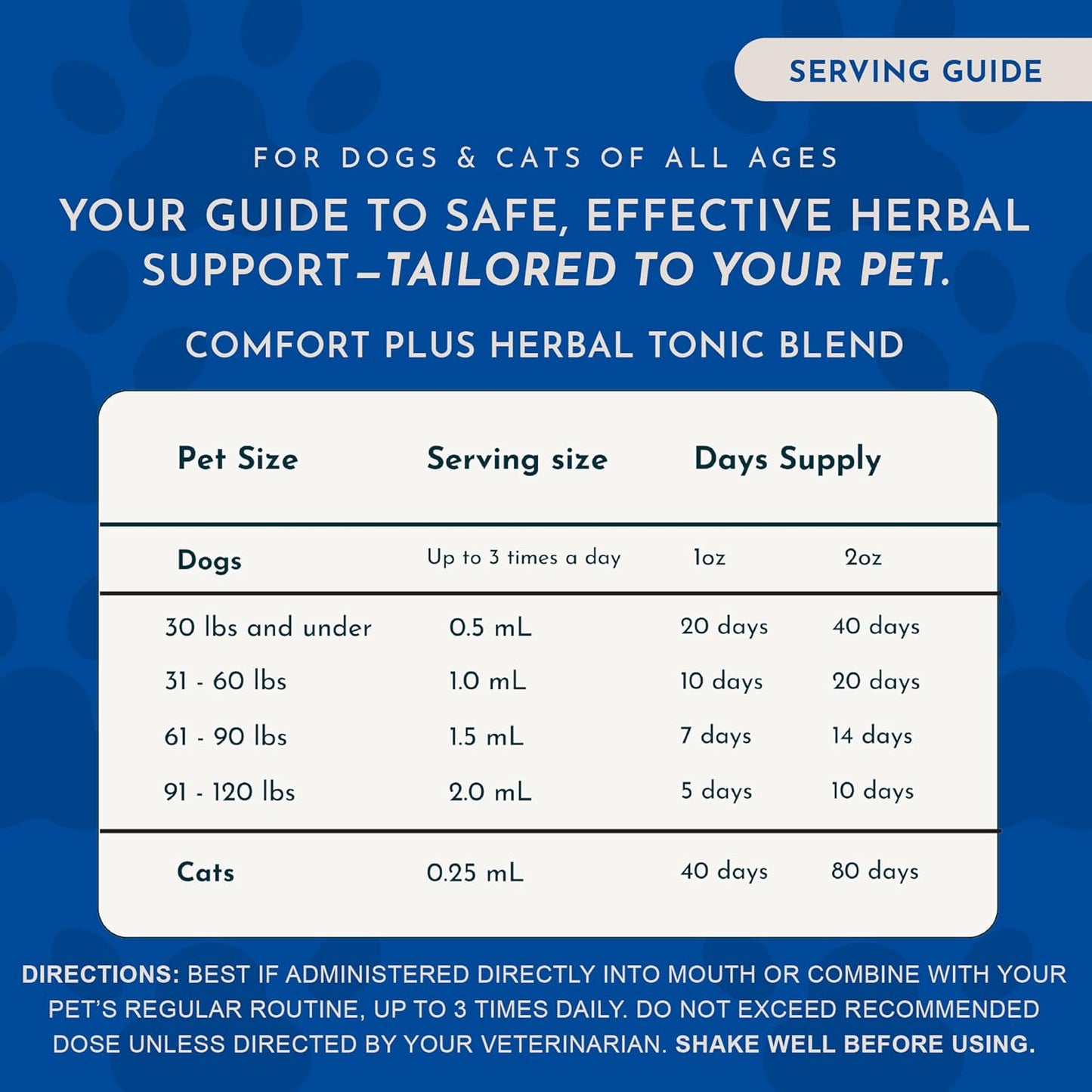 Animal Essentials Herbal Tonic Comfort Plus Manages Discomfort & Stress for Dogs & Cats - Dog Supplements & Vitamins 5