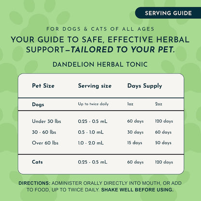 Animal Essentials Herbal Tonic Dandelion Supports Healthy Liver Function for Dogs & Cats - Dog Supplements & Vitamins 7