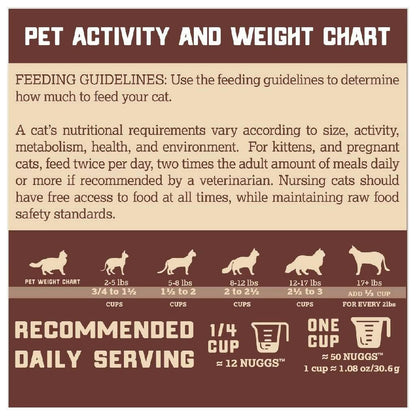 Boss Cat Complete & Balanced Freeze Dried Raw Diet for Cats Turkey Recipe (9 oz)