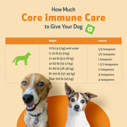 CORE IMMUNE CARE Daily Antioxidant and Nutritional Supplement for Dogs and Cats (3.7 oz) - Dog & Cat Supplements &