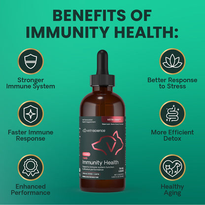 DMG Immunity Health 114 ml Liquid for Cats and Dogs