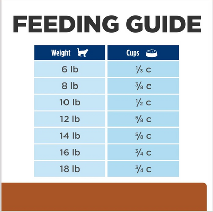 Hill’s Prescription Diet k/d Early Support Kidney Care Chicken Flavor Dry Cat Food (4 lb) - Prescription Cat Food 8