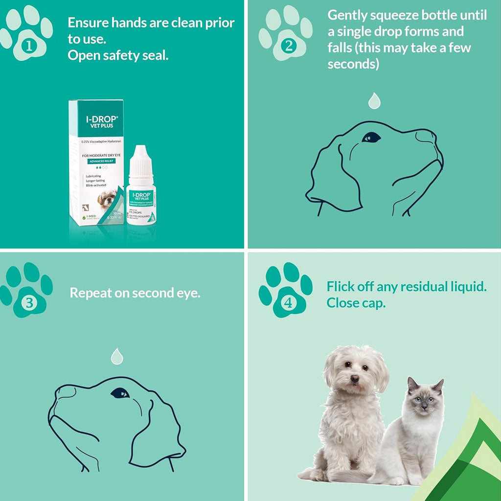 I-Drop Vet Plus for Pets