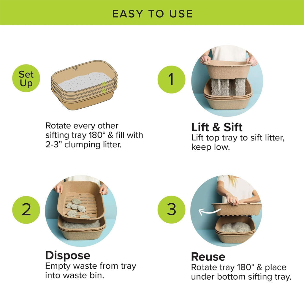 Kitty Sift Disposable Sifting Litter Box, Large
