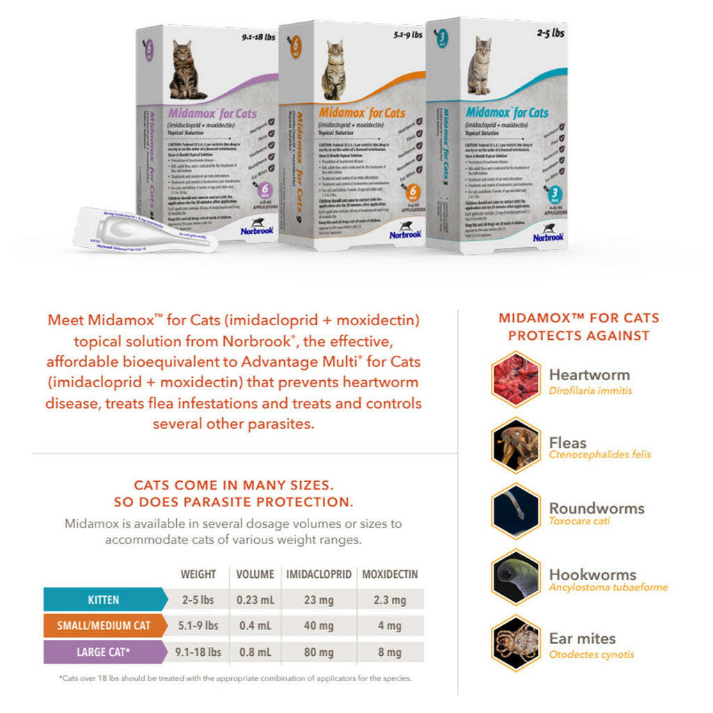Midamox for Cats, 9.1-18 lbs