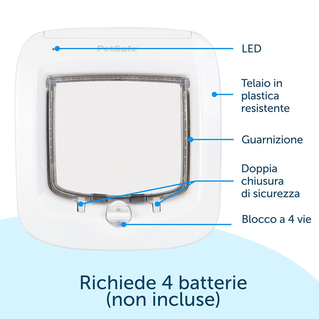 PetSafe Microchip Entry Cat Flap Door