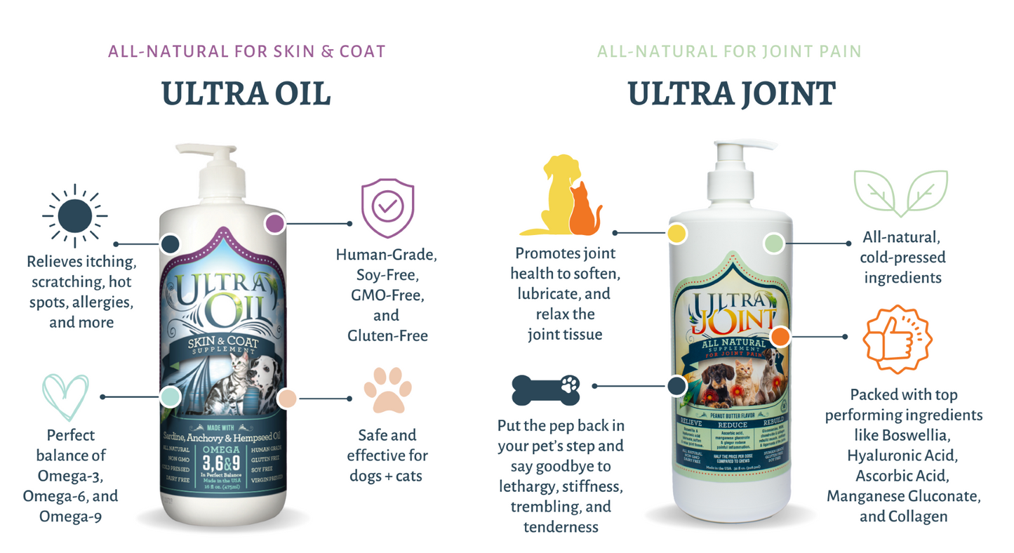Ultra Oil Skin & Coat Supplement for Dogs & Cats - Pet Vitamins & Supplements 6