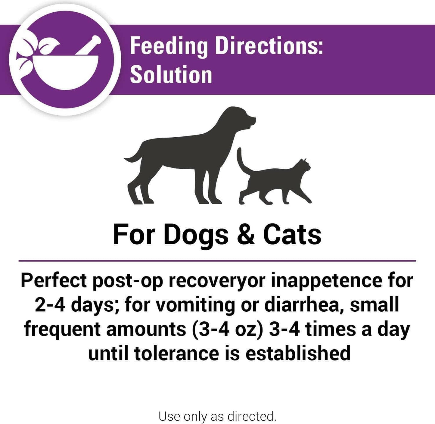 Vet Classics Pet-A-Lyte Oral Electrolyte Solution for Dogs & Cats (32 oz) - 5