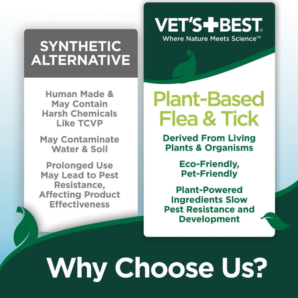 vet's best cat shampoo